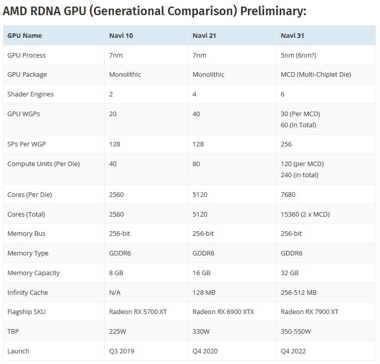 AMD-RDNA-GPU.jpg