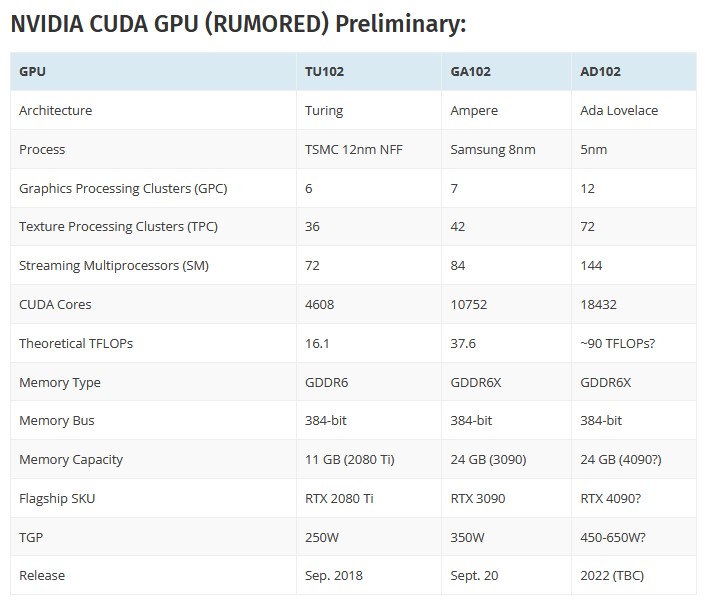 NVIDIA-CUDA-GPU.jpg