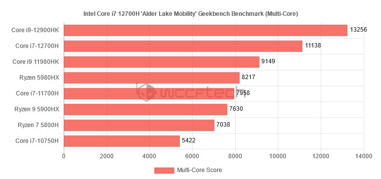 i7-12700H-3.jpg