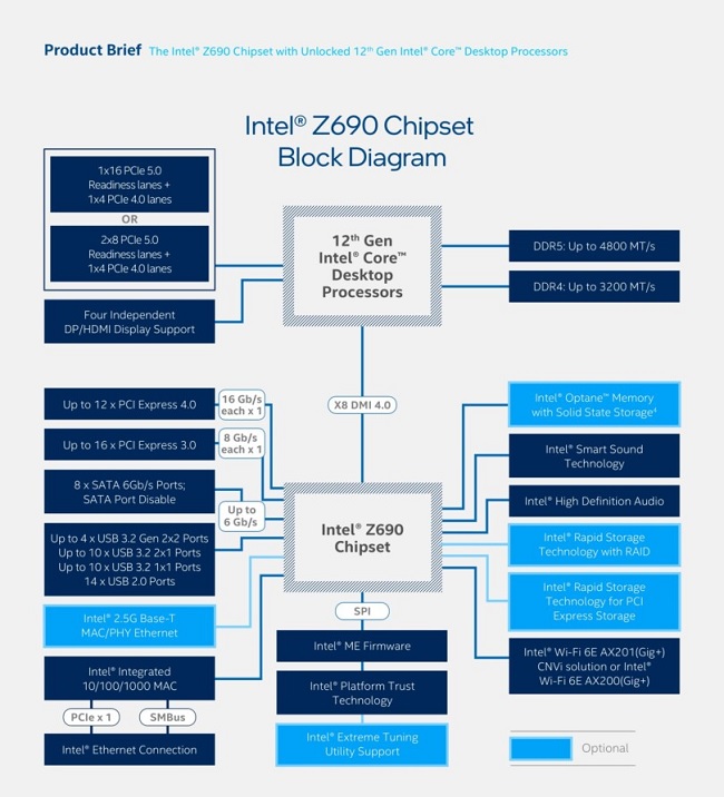 z690-1.jpg