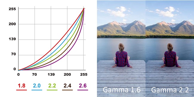 gamma.jpg