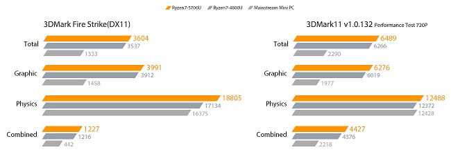 pic_performance.jpg
