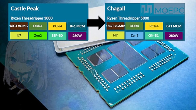 tr5k_chagall.jpg