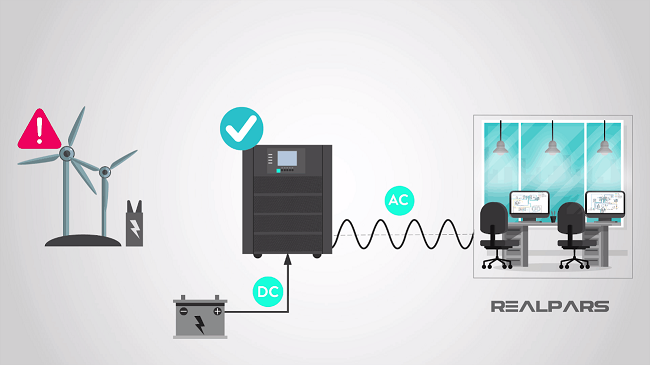 power-reduction-compensation-using-ups.png