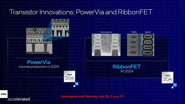 Intel-Process-Roadmap-Intel-7-Intel-4-Intel-3-Intel-20A-_6-1480x833-1-1200x675.jpg
