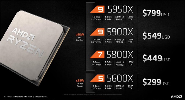AMD-Ryzen-5-5000-Series-20.jpg