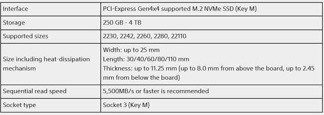 ps5-install-m2-ssd.JPG