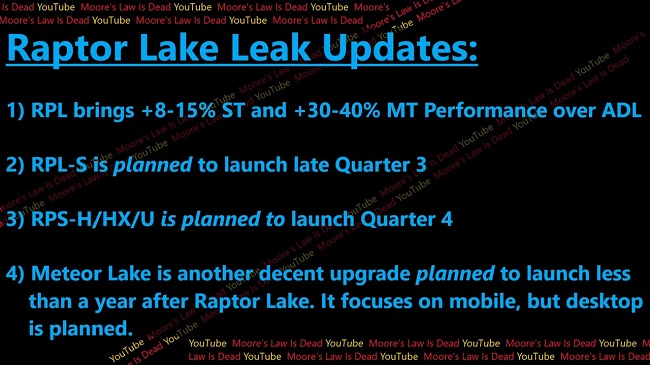 Intel-Raptor-Lake-Release-Date-MLID.jpg