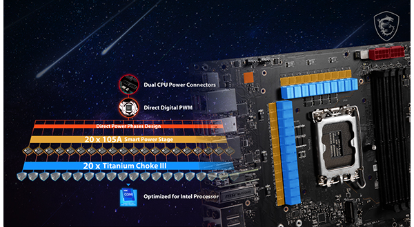 MSI-MEG-Z690-GODLIKE-7.jpg