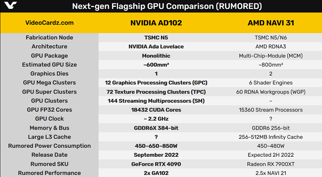 geforce-rtx-40.PNG