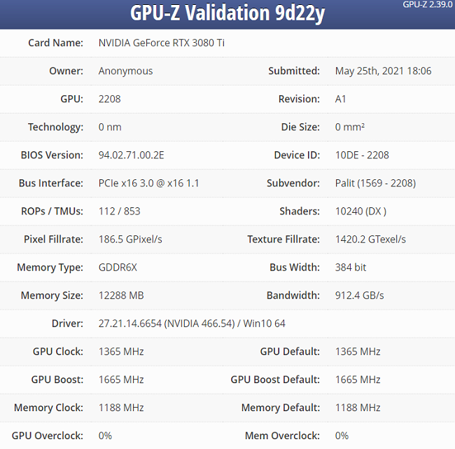 NVIDIA-GeForce-RTX-3080-Ti-Specifications.png