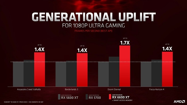 RX6600-Slide5.jpg