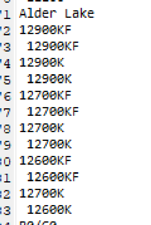 Intel-Core-ALder-Lake-Series-1.png