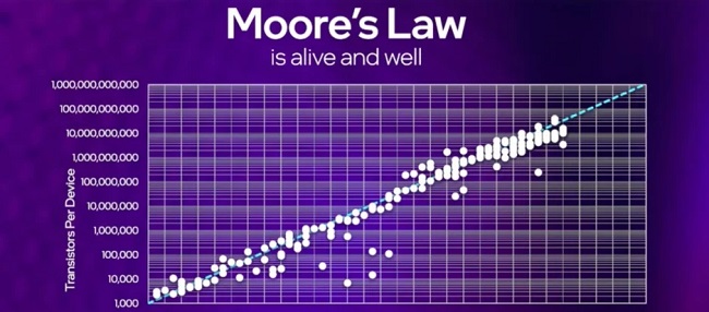 moores.jpg