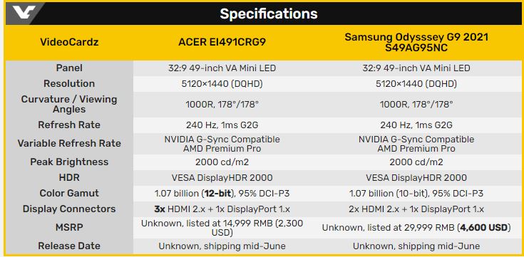 Acer-E-3.JPG