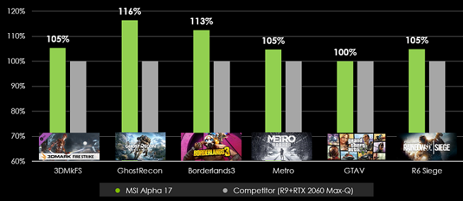 msi-amd06.png