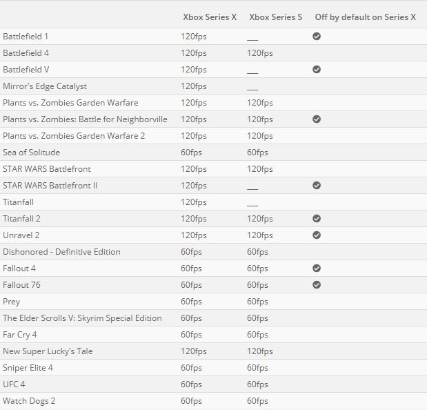 Xbox-Series-2.JPG