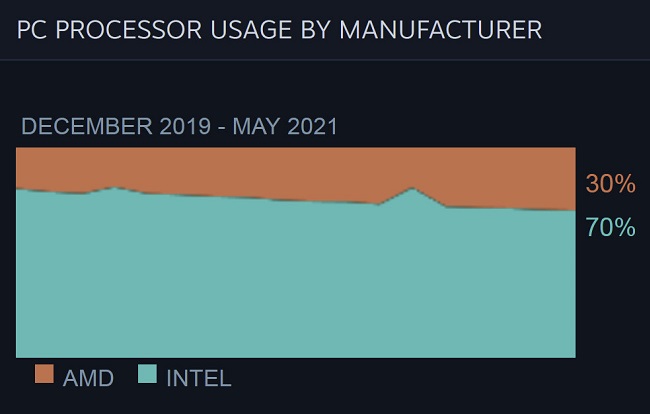 SAHAM-2.jpg