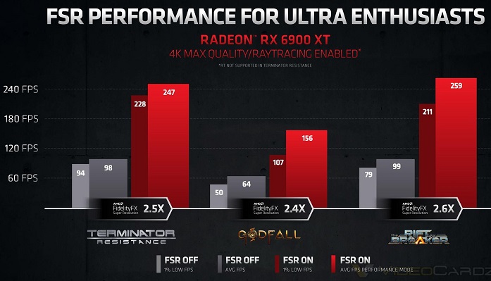 AMD-FidelityFX-SuperResolution-FSR-22.jpg