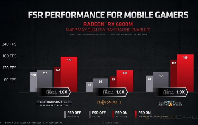 AMD-FidelityFX-SuperResolution-FSR-25.jpg