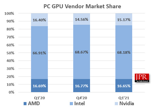 amd-vs-nvidia-2.jpg