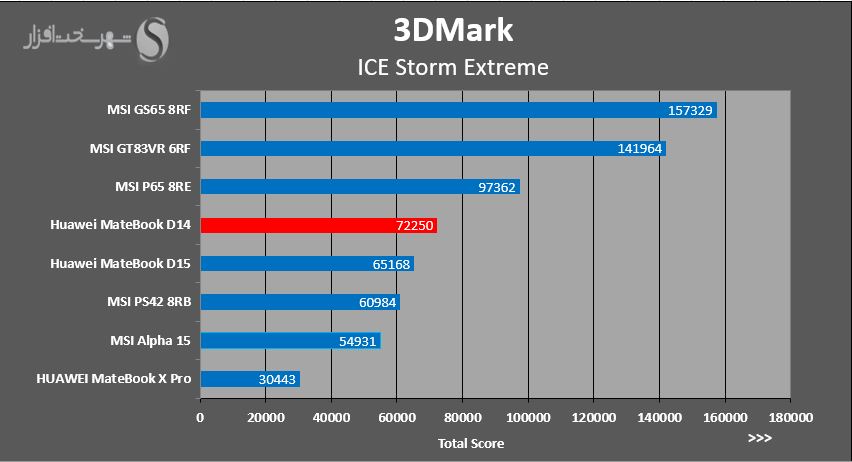 3DMARK-ICE-STORM-EXTREME.JPG