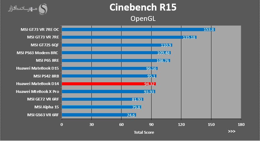 CINEBENCH-R15.JPG