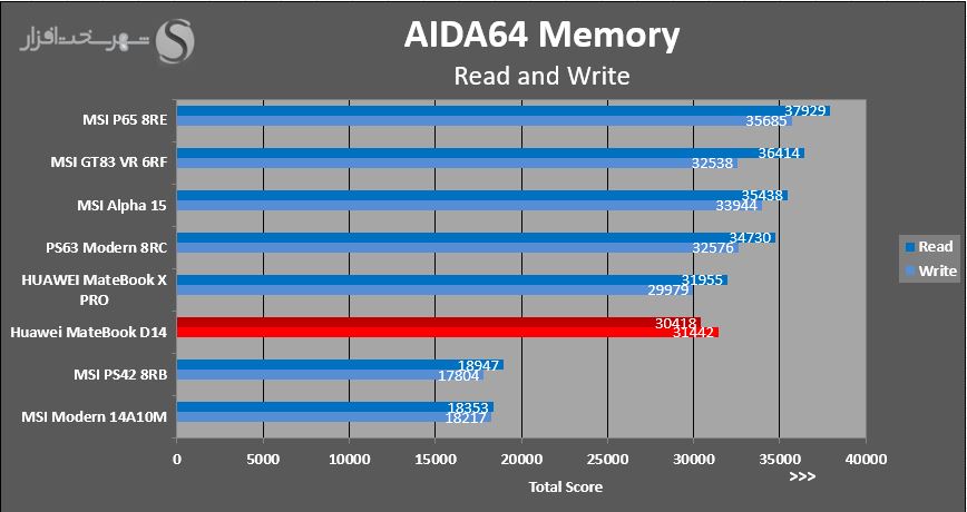 aidamemory.JPG