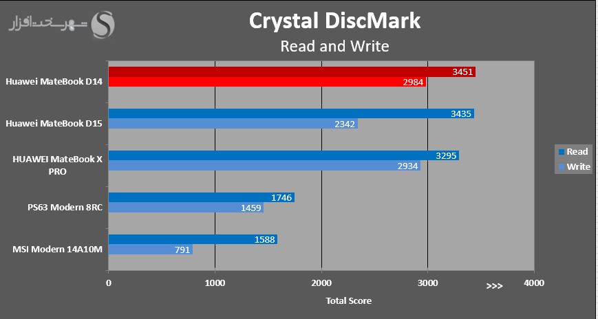 ssd.JPG