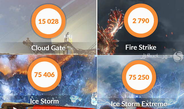 3dmark-clud-gate.PNG