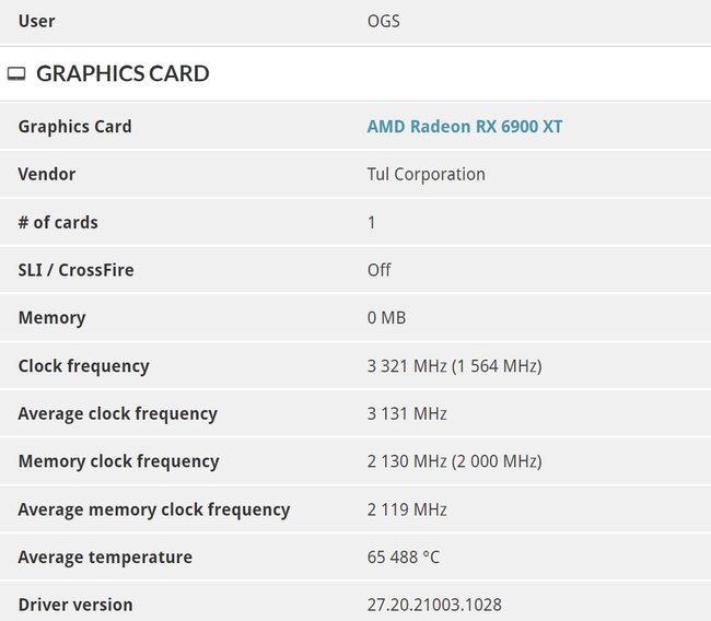 OGS-RX6900XT-3.3GHZ.png