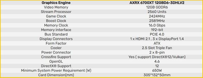 POWERCOLOR-Radeon-RX-6700-XT-12GB-Hellhound-Spectral.JPG