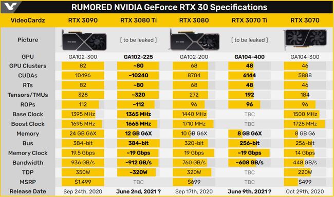 rtx-comparison.JPG