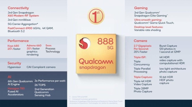SD88-specs.jpg