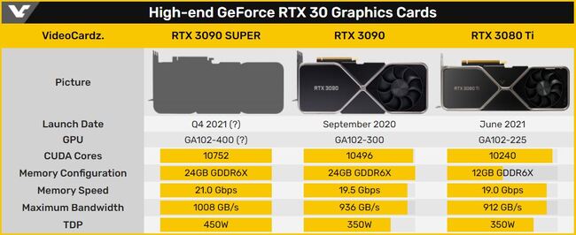 rtx30-comparison.JPG