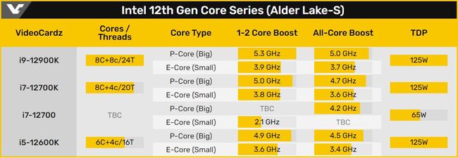 intel-12th-gen.JPG