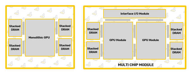 amd-confirme-linstinct-mi200.jpg