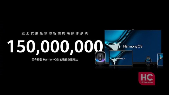 harmonyos-150-million-devices-1.jpg