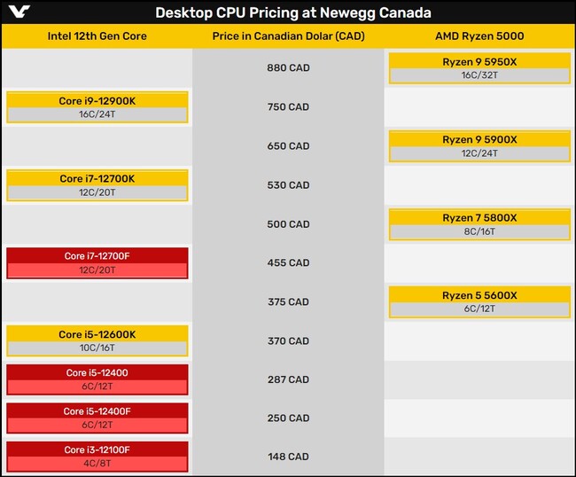 newegg.jpg