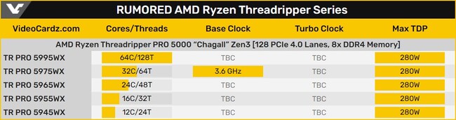 cpu-leak.jpg