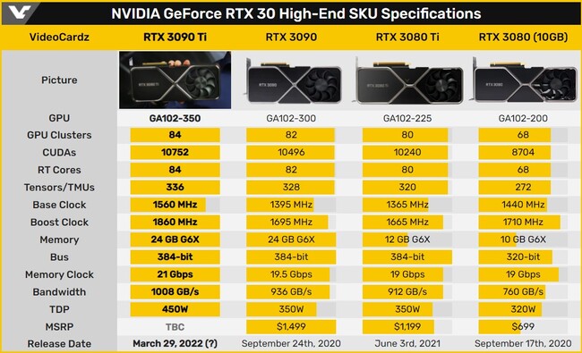 nvidia-highend.jpg