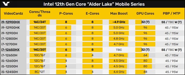 alderlake-mobile.jpg