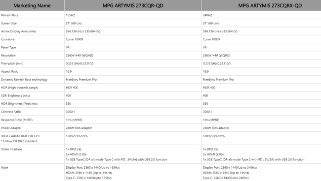 MSI-Artemis-Monitors.png