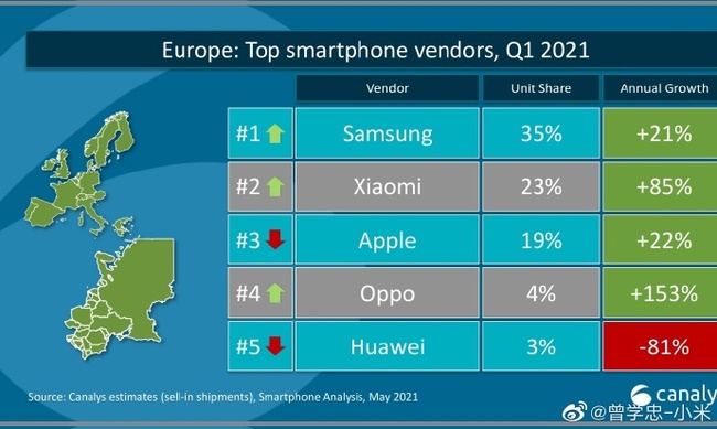 xiaomi-market-east.jpg