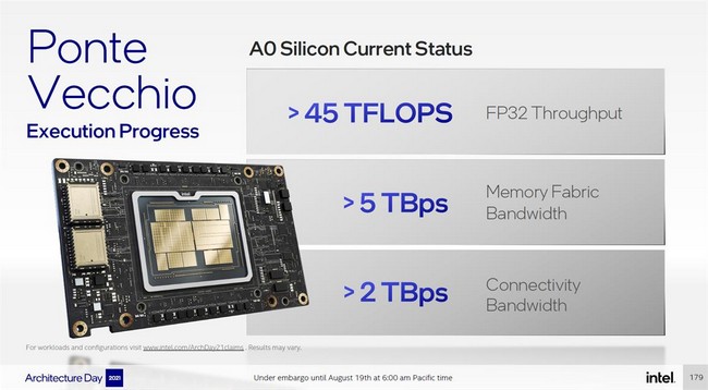 Intel-Ponte-Vecchio2.jpg
