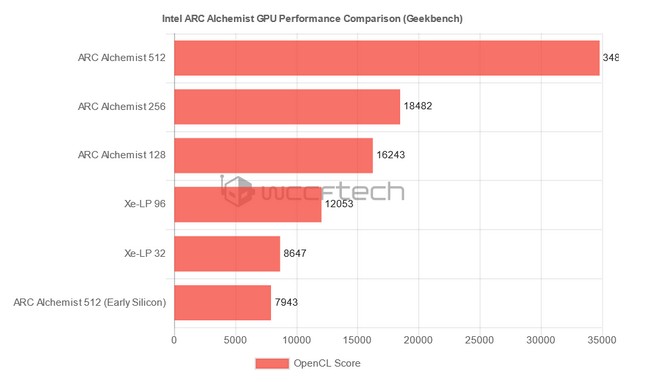 Intel-ARC-3.jpg