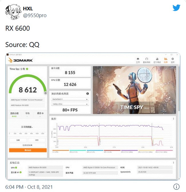 Radeon-RX-6600-3DMARK-2.jpg