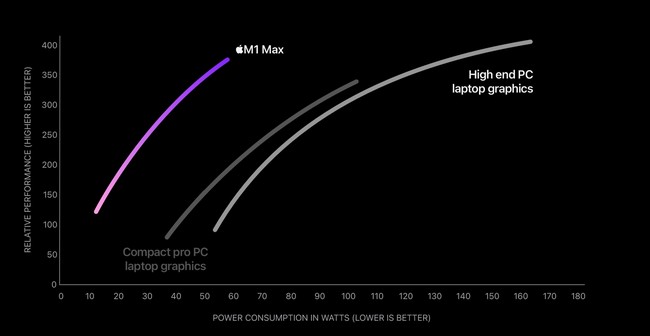 m1-max-PS5-2.jpg