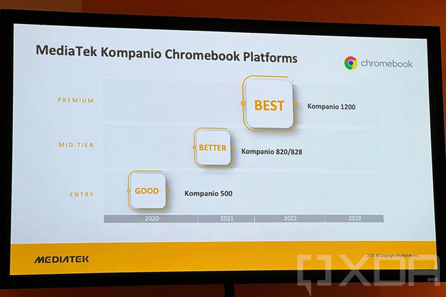 mediatek-kompanio-2.jpg
