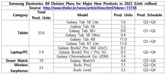 samsung-2022-2.jpg